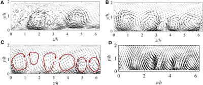 A PANS Method Based on Rotation-Corrected Energy Spectrum for Efficient Simulation of Rotating Flow